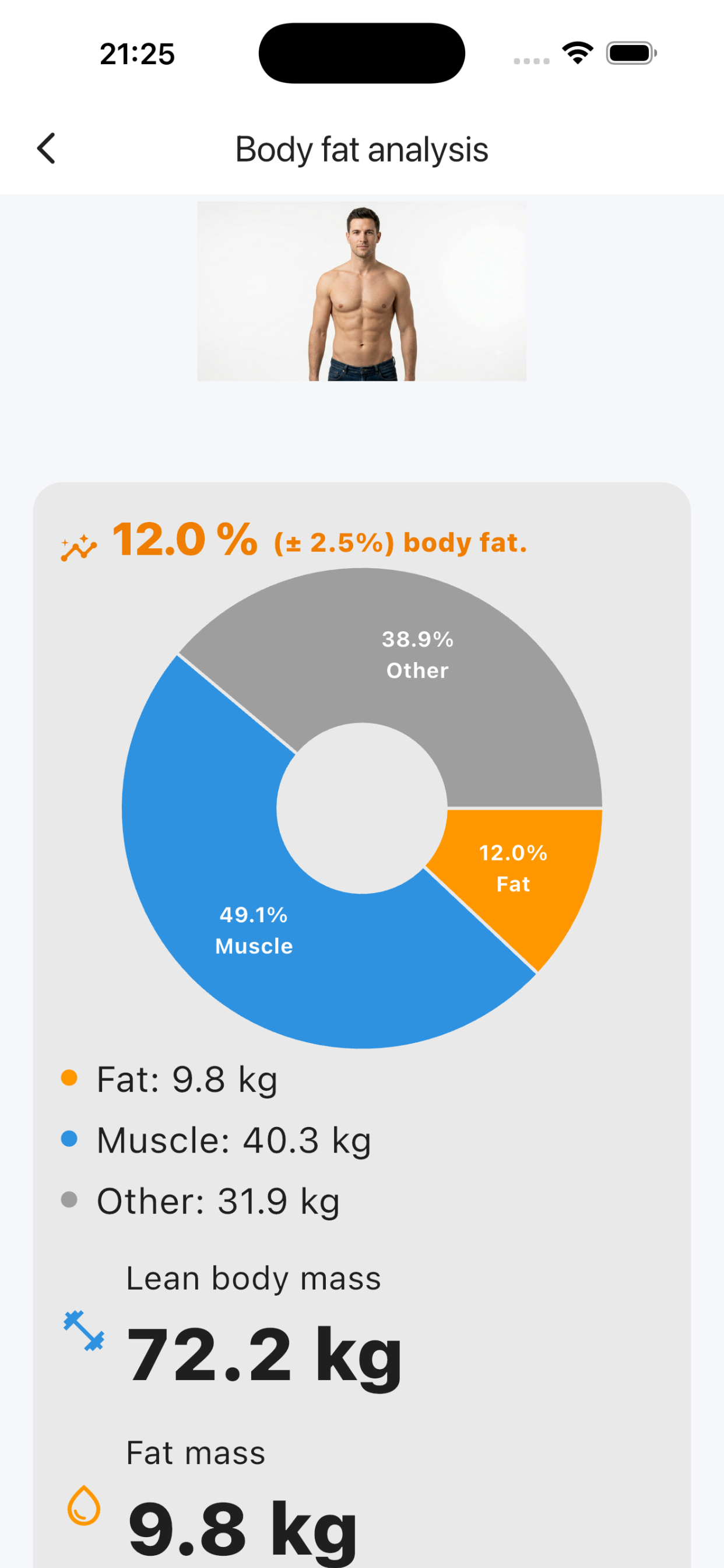 Body Fat Scanner App